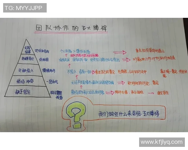 赛后分析：V5与LNG在团队协作中的优劣势对比与启示